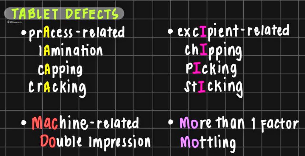 ketokynazole_'s tweet photo. 📌 mod 5: tablet defects classification https://t.co/IIqB5zwdMq