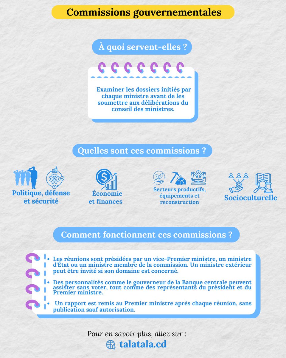 Saviez-vous que les commissions gouvernementales jouent un rôle clé dans la collaboration entre différents ministères ? 
Découvrez comment elles fonctionnent avec notre dernier guide 
talatala.cd/guide/106/
