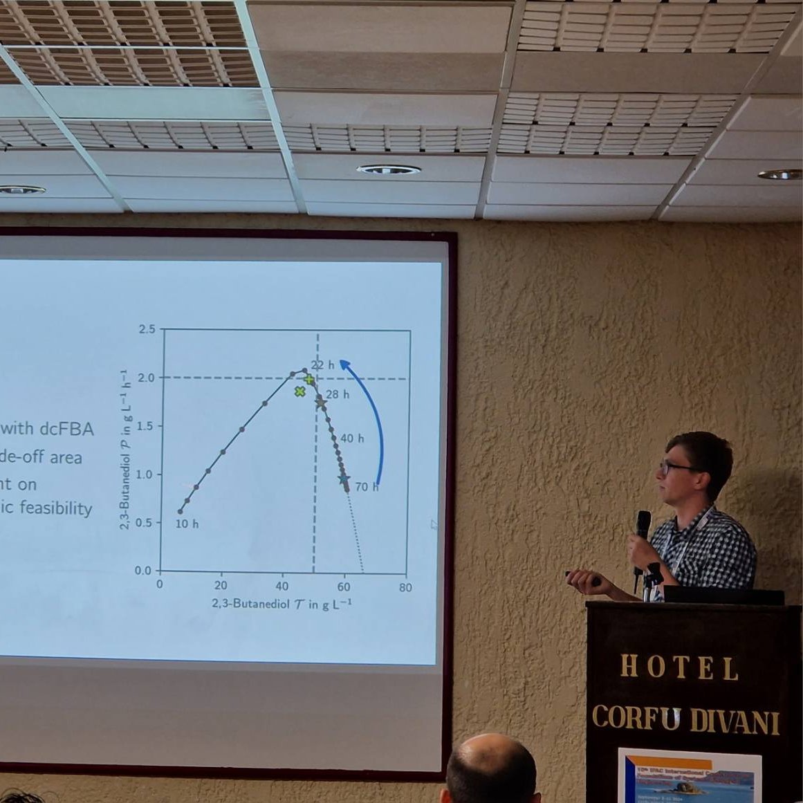 Jürgen Zanghellini (@enit7677) on Twitter photo YES, you can design and optimize a bioprocess computationally 💻 with unprecedented precision—if you have the right method!
<a href="/mathiasgotsmy/">mathias gotsmy</a> proves it with a 104% increase in 2,3-Butanediol productivity! 💥
#FOSBE2024 🌿
Check it out: doi.org/10.1101/2024.0… YES, you can design and optimize a bioprocess computationally 💻 with unprecedented precision—if you have the right method!
<a href="/mathiasgotsmy/">mathias gotsmy</a> proves it with a 104% increase in 2,3-Butanediol productivity! 💥
#FOSBE2024 🌿
Check it out: doi.org/10.1101/2024.0…