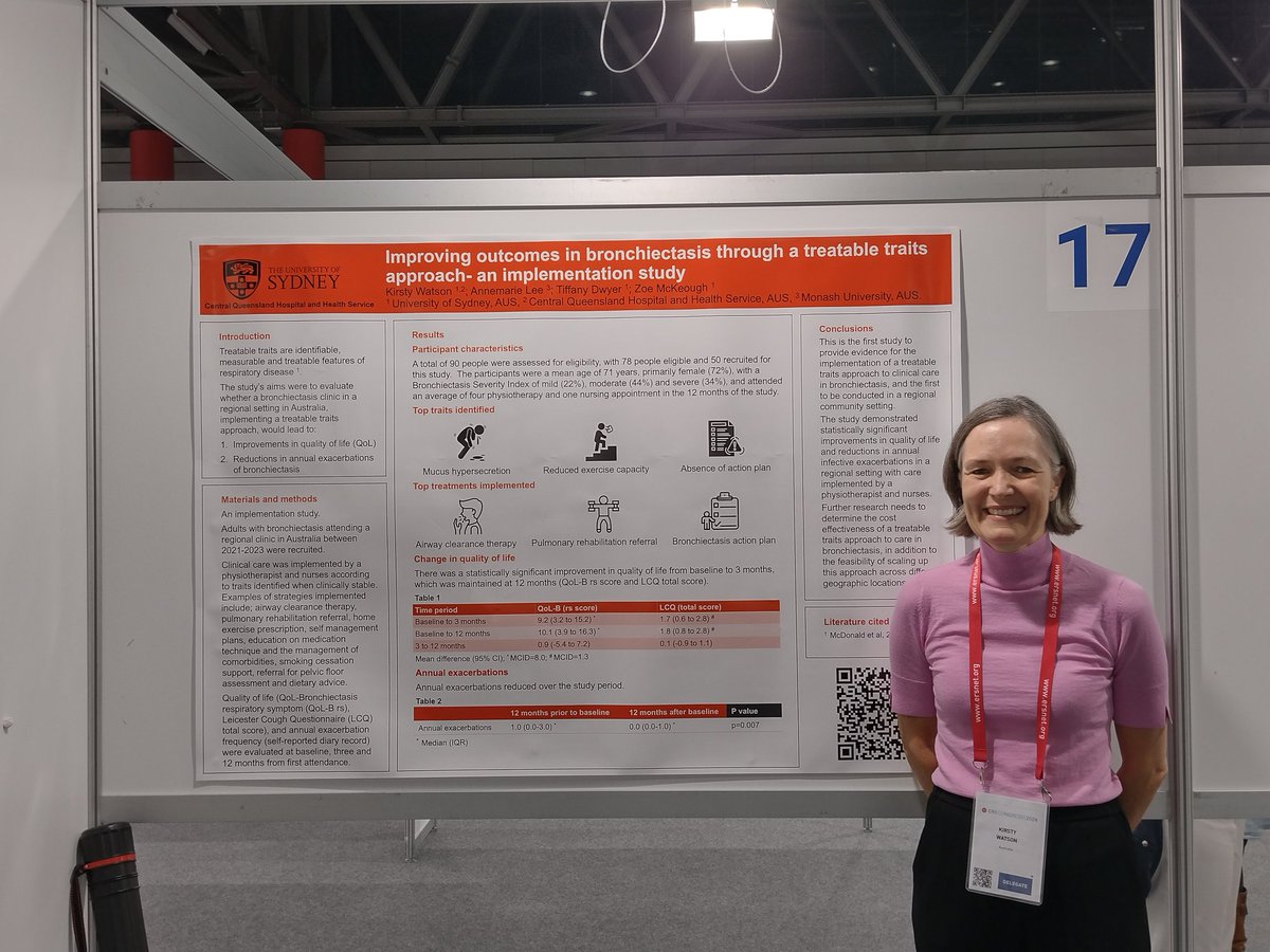 Annemarie Lee (@annemariellee1) on Twitter photo A treatable traits approach to physiotherapy and nursing care in Bronchiectasis. Congrats Kirsty Watson on your 2nd PhD study <a href="/ZoeMcKeough/">Zoe McKeough</a>, Tiffany Dwyer, <a href="/AnnemarieLLee1/">Annemarie Lee</a> A treatable traits approach to physiotherapy and nursing care in Bronchiectasis. Congrats Kirsty Watson on your 2nd PhD study <a href="/ZoeMcKeough/">Zoe McKeough</a>, Tiffany Dwyer, <a href="/AnnemarieLLee1/">Annemarie Lee</a>