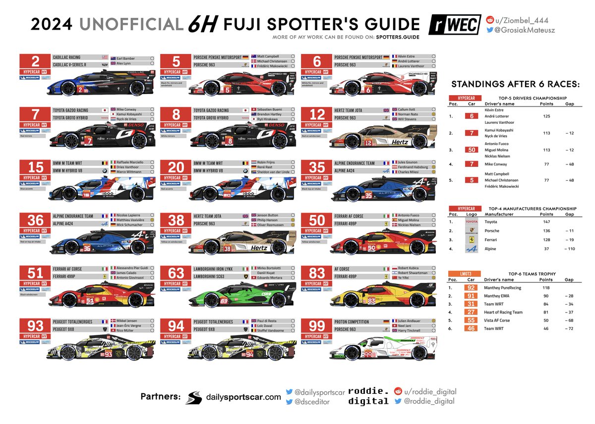 Mateusz Grosiak tweet media