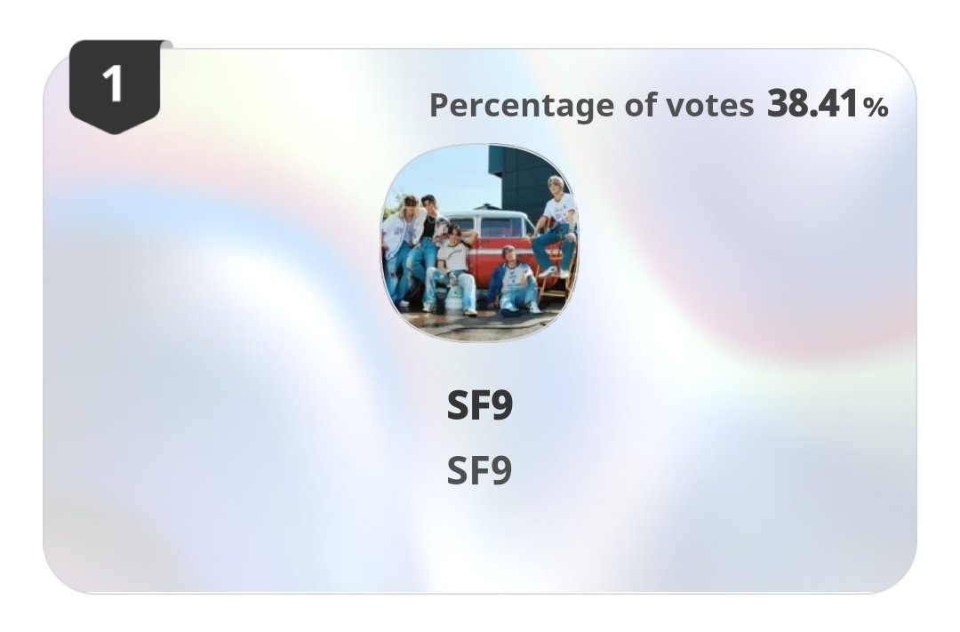 ✨️Fantasy, thank you so much for your hard work!
We are so proud of you! Congratulations! ♡ 
Please keep working hard for SF9🥰
#IDOLCHAMP #SF9 #FANTASY <a href="/SF9official/">SF9official</a>