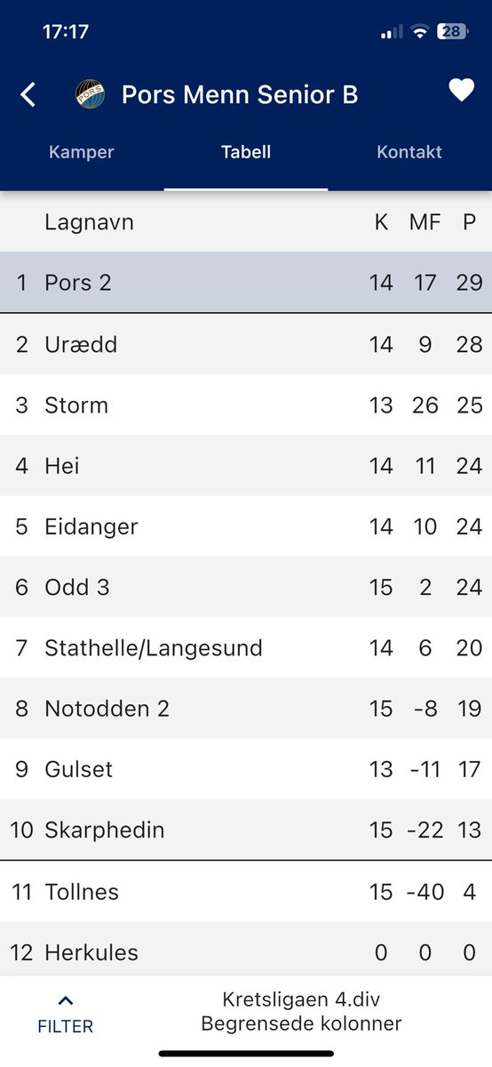 Anders Grohs tweet media