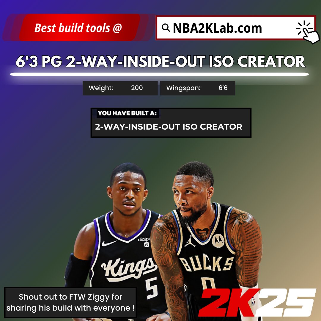 NBA2KLab tweet media