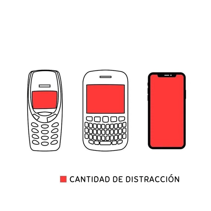 Es normal perder el rumbo y estar confuso.

15 imágenes para aclarar tu mente y recuperar tu vida.

1.
