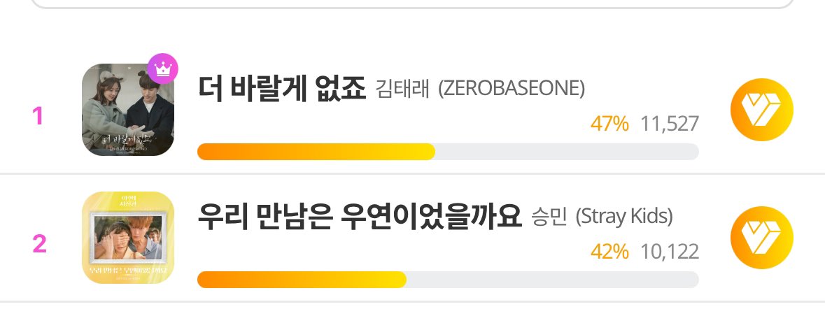 seungminfiless's tweet image. please take this voting seriously, this is for a physical award and seungmin is in second on both celebchamp and my1pick PLEASE GO VOTE ILL LEAVE VOTING TUTORIAL TWEETS IN THE REPLIES