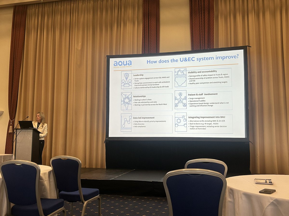 Fantastic start to todays NEY NHS IMPACT event. Some inspiring presentations about how we’re aspiring to hardwire improvement into our daily work through shared learning, strategic coproduction, and the importance of building cultural readiness