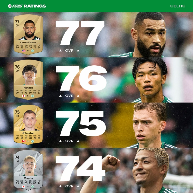 Social