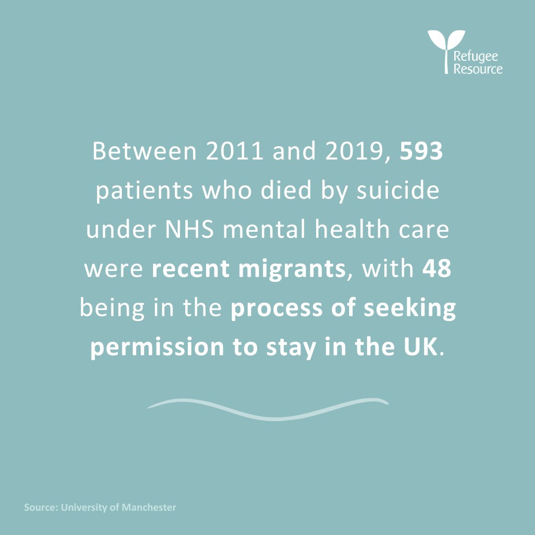 The number of asylum seekers and refugees dying by suicide is heart breaking. On #WorldSuicidePreventionDay, join us in reflection and think of those affected by suicide. If you are struggling with suicidal thoughts or feelings, you can contact Samaritans on 116 123.