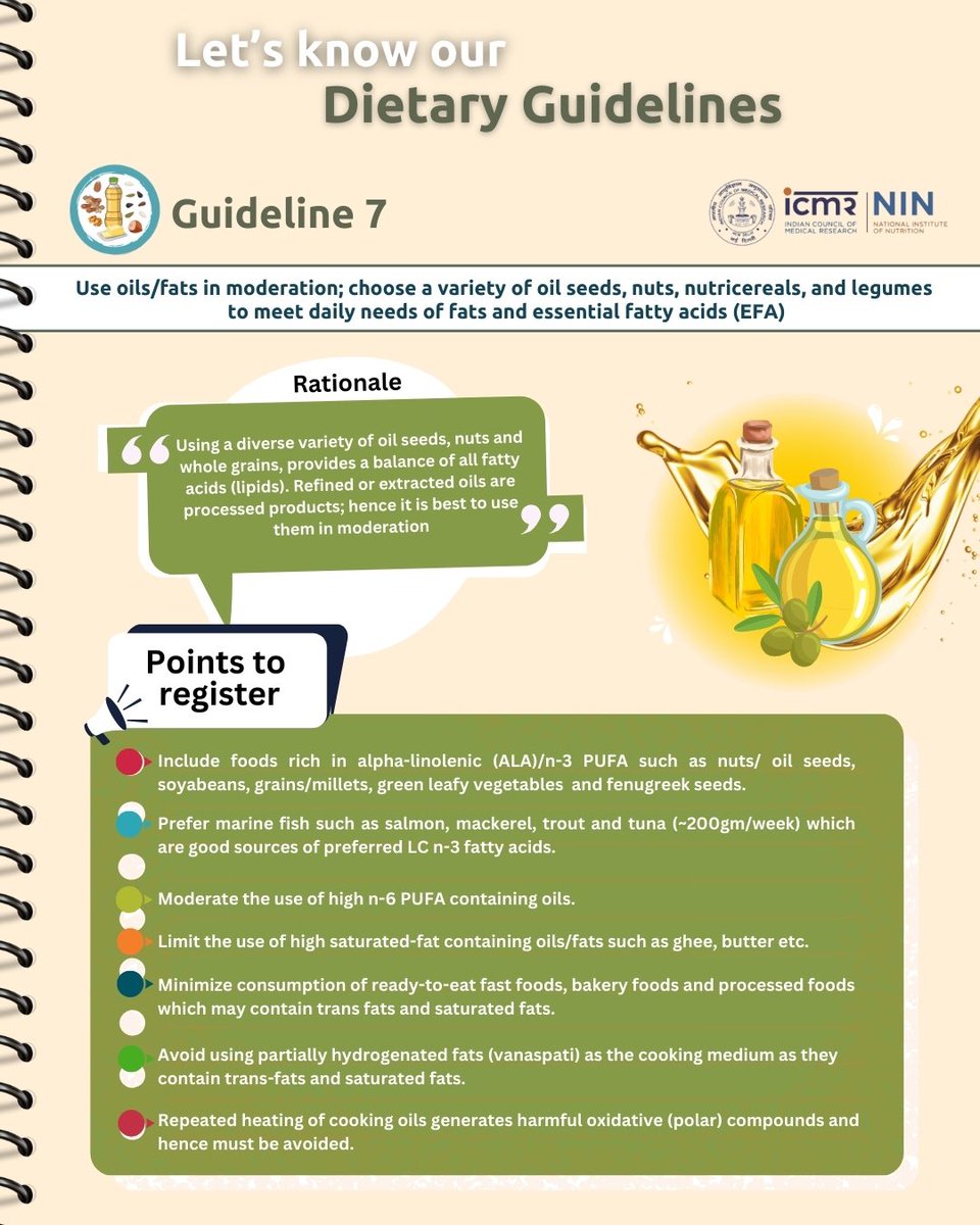 ICMR - National Institute of Nutrition (@icmrnin) on Twitter photo Let’s understand Dietary Guideline -7
This #PoshanMaah, let’s raise awareness about appropriate inclusion of fats & oils in diets
#LetsknowDGIs
<a href="/MoHFW_INDIA/">Ministry of Health</a> <a href="/DeptHealthRes/">Department of Health Research, MoHFW</a> <a href="/ICMRDELHI/">ICMR</a> <a href="/MinistryWCD/">Ministry of WCD</a> <a href="/LetsFixOurFood/">Let's Fix Our Food</a> <a href="/PoshanAbhiyaan/">Poshan Abhiyaan</a>
#NationalNutritionMonth
Stay tuned for Guideline#8 Let’s understand Dietary Guideline -7
This #PoshanMaah, let’s raise awareness about appropriate inclusion of fats & oils in diets
#LetsknowDGIs
<a href="/MoHFW_INDIA/">Ministry of Health</a> <a href="/DeptHealthRes/">Department of Health Research, MoHFW</a> <a href="/ICMRDELHI/">ICMR</a> <a href="/MinistryWCD/">Ministry of WCD</a> <a href="/LetsFixOurFood/">Let's Fix Our Food</a> <a href="/PoshanAbhiyaan/">Poshan Abhiyaan</a>
#NationalNutritionMonth
Stay tuned for Guideline#8