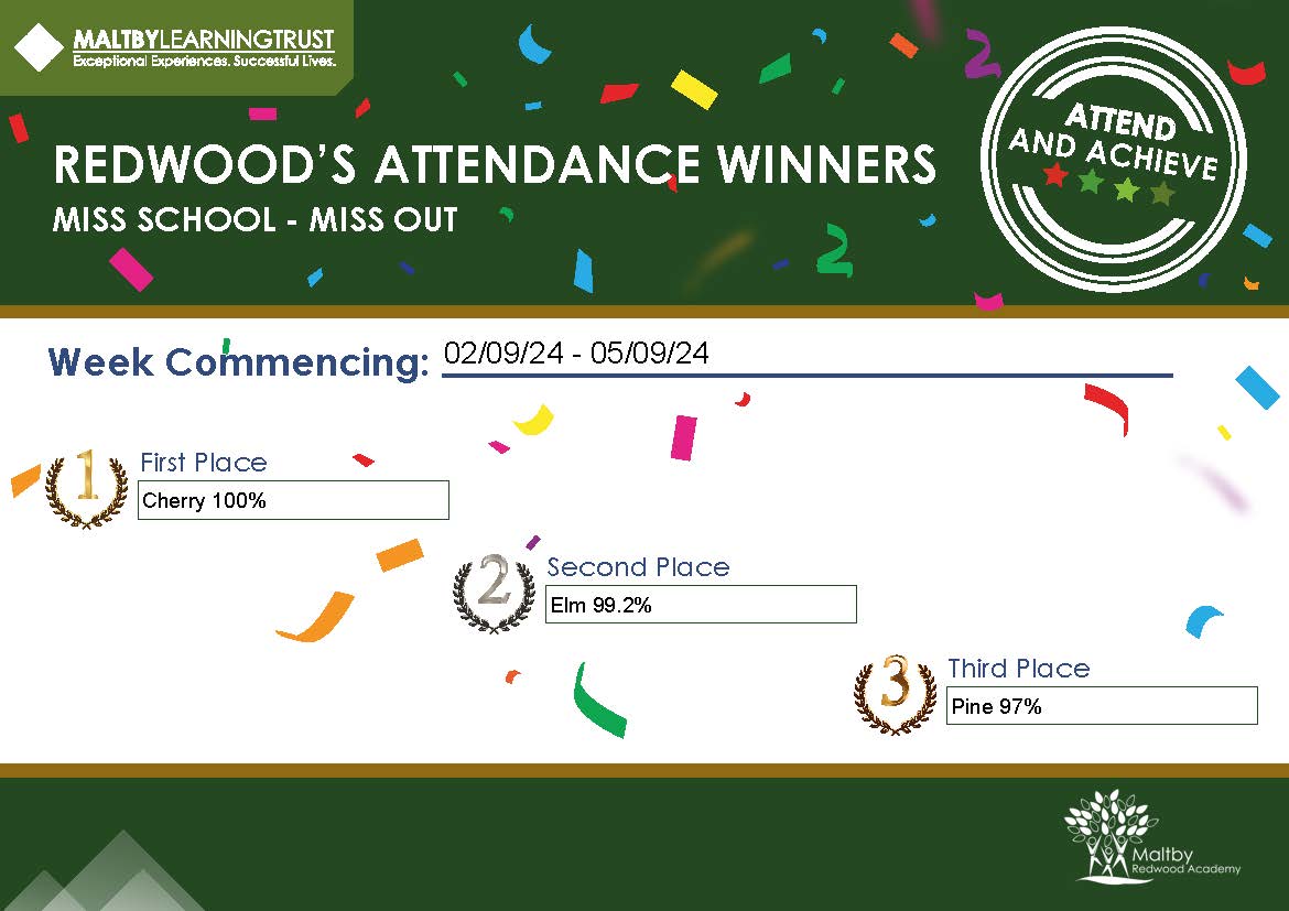 Well done to our attendance winners last week. Keep it up! 🏆