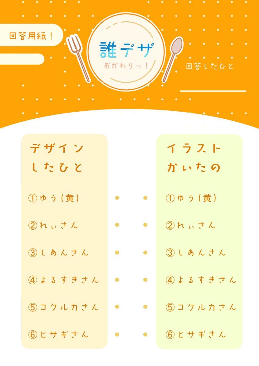 asa_yada's tweet photo. ＃誰デザおかわり　

３番かかせていただきました～！
とってもかわいいこばかりでにこにこ...
私っぽいデザインをよかったらあててね！ https://t.co/rDJFDUo8W9