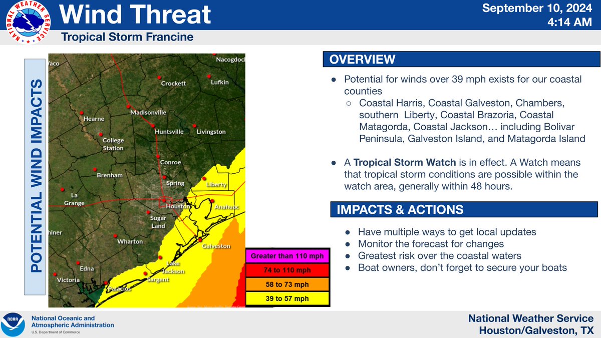 NWSHouston's tweet photo. Update Advisory 7: Rainbands from #TropicalStormFrancine are expected to impact our coastal and easternmost zones later today into Wednesday. Dangerous beach &amp; marine conditions expected. Tropical Storm Watches and Warnings and Hurricane Warnings remain in effect.

More details👇 https://t.co/EnuFU7BHNr