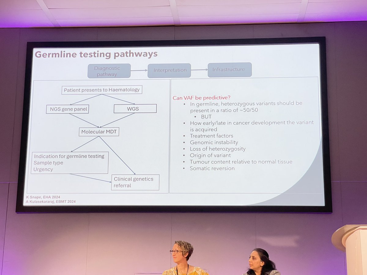Pramila Krishnamurthy (@drpramilak) on Twitter photo Shout out for the KCH germline testing pathway at today’s #AMLAcademy <a href="/AustinKulasekar/">Austin Kulasekararaj</a> <a href="/myeloidkings/">myeloidBMTteamkings</a> Shout out for the KCH germline testing pathway at today’s #AMLAcademy <a href="/AustinKulasekar/">Austin Kulasekararaj</a> <a href="/myeloidkings/">myeloidBMTteamkings</a>