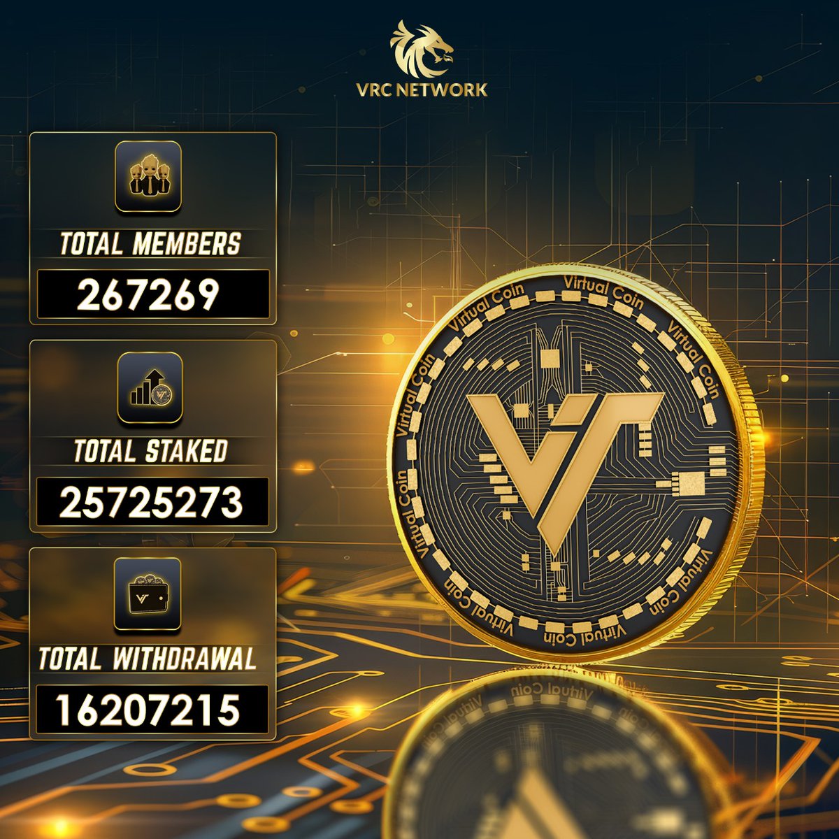 VrcNetwork's tweet photo. The VRC Network is growing fast! Join now and earn extra income by being part of the future of finance.
#VRCNetwork #VRC #BTC #DEX_Trade #Dot #Crypto #Virtual_coin #Defi #NFT #VRC_Coin #Investment #Passive_Income #VZSolutions #Lbank #Bitcoin #Consensys #Chainlink #EthereumETF https://t.co/bG3qYIOtEo
