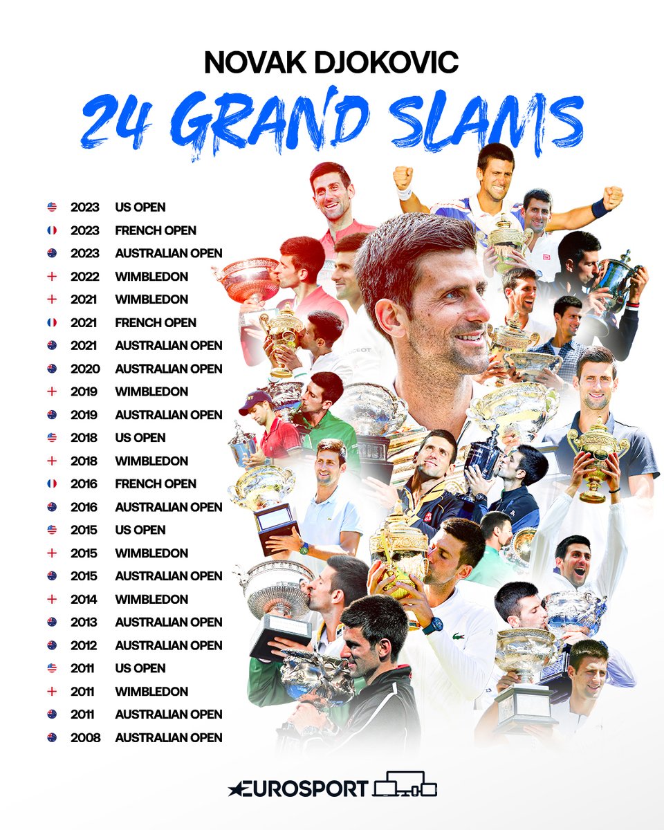 #OTD in 2023: Novak Djokovic won his 2️⃣4️⃣th Grand Slam title 🏆🐐
