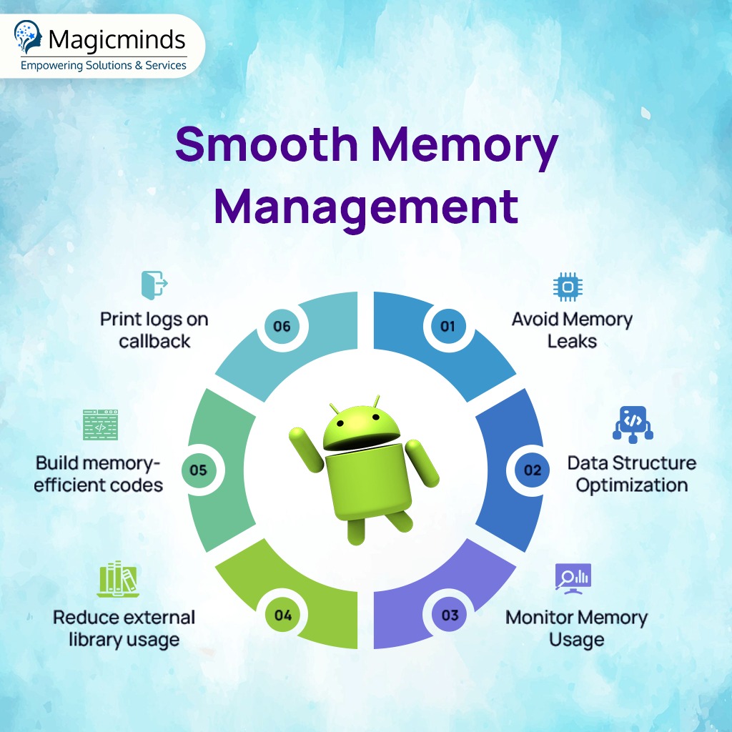 MAGICMINDTECHN1's tweet image. Struggling with slow Android apps? 🐢

Don’t fret anymore! Our blog illuminates you with top-notch Android app performance optimization tips that you can’t miss. 

#AppPerformance #AndroidApps #AndroidAppPerformance #AndroidAppDevelopment #MobileApps #AndroidDevelopers