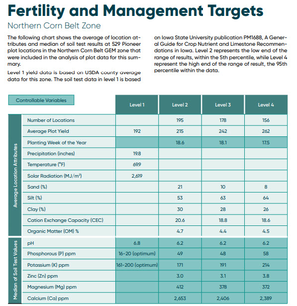 Pioneer Troy tweet media