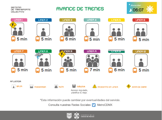 MetroCDMX tweet media