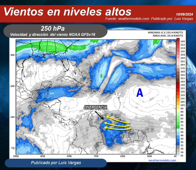 Meteovargas's tweet photo. #10Sep Una onda tropical moviéndose al noreste de Venezuela (fig.1), reforzada por la divergencia del viento en altura desde una dorsal anticiclónica (fig.2), estará favoreciendo la formación de nubes de evolución con lluvias moderadas a fuertes, algunas con descargas eléctricas en áreas de las regiones Guayana, Nororiental, Capital, Central, este de Apure y en partes de Guárico. Por otro lado, la vaguada monzónica prolongada desde el Pacífico hasta el occidente de nuestro país (fig.1), dejará hoy precipitaciones de intensidad variable especialmente en el sur de Zulia, los Andes, oeste de Falcón y de Lara; y más aisladas en Barinas, Alto Apure, Portuguesa y Cojedes.