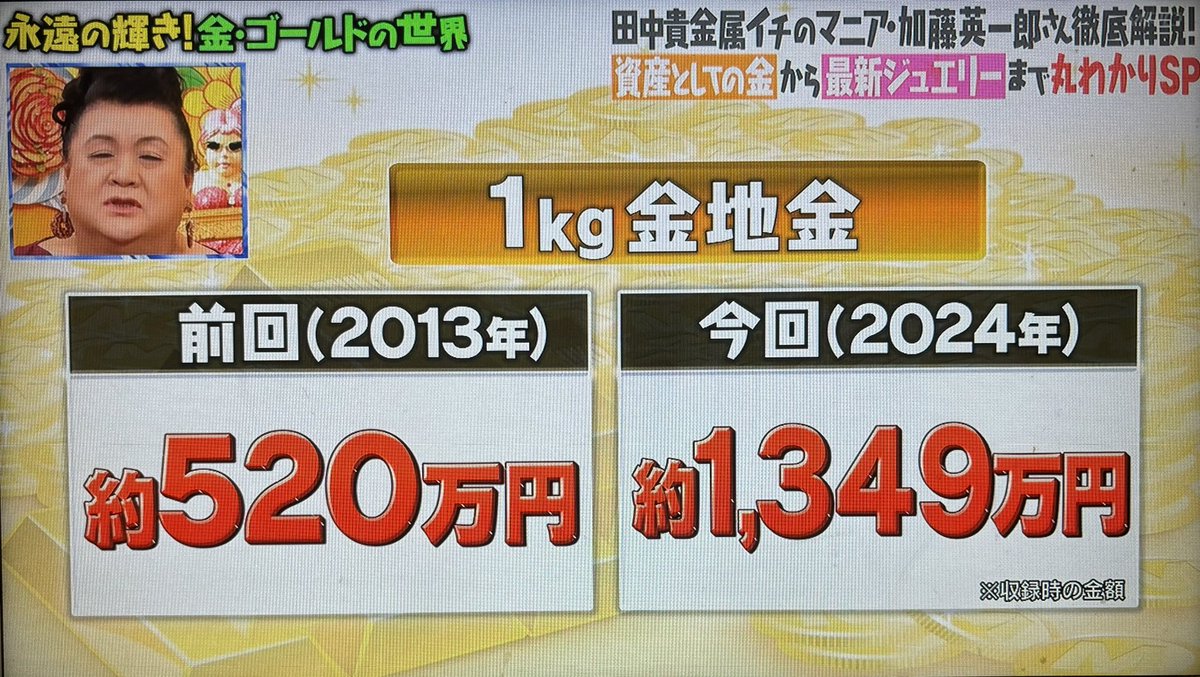 金ゴールドの世界 案内人は加藤英一郎さん57歳 田中貴金属工業部長