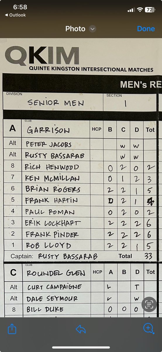 Garrison G&CC tweet media