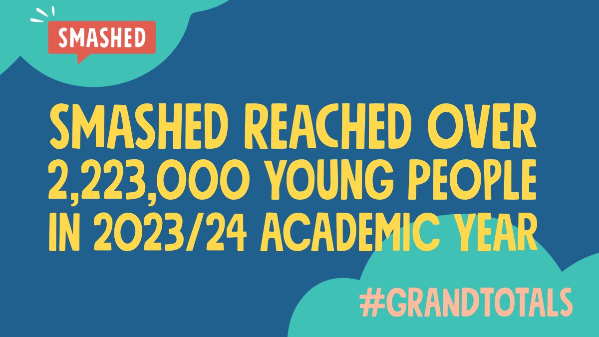 smashedproject's tweet photo. We reached over 2,2m young people through both #SmashedLive and #SmashedOnline in the 2023/24 academic year! This remarkable achievement reflects the hard work and commitment of our dedicated delivery partners from around the world.
Here's to continued growth and impact! https://t.co/mwEEuEXWU4