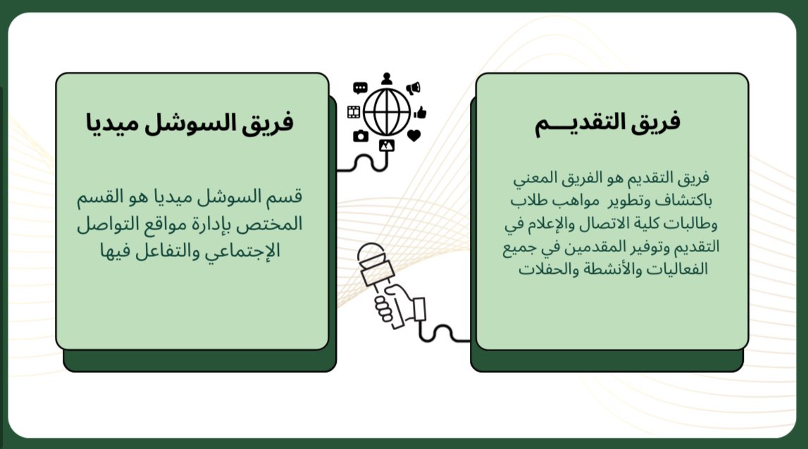 ساره عبدالعزيـز الاصقه tweet media
