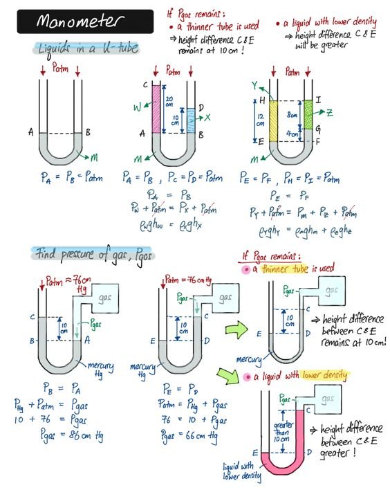 Engineering67's tweet photo. https://t.co/BjLqSCaM9e