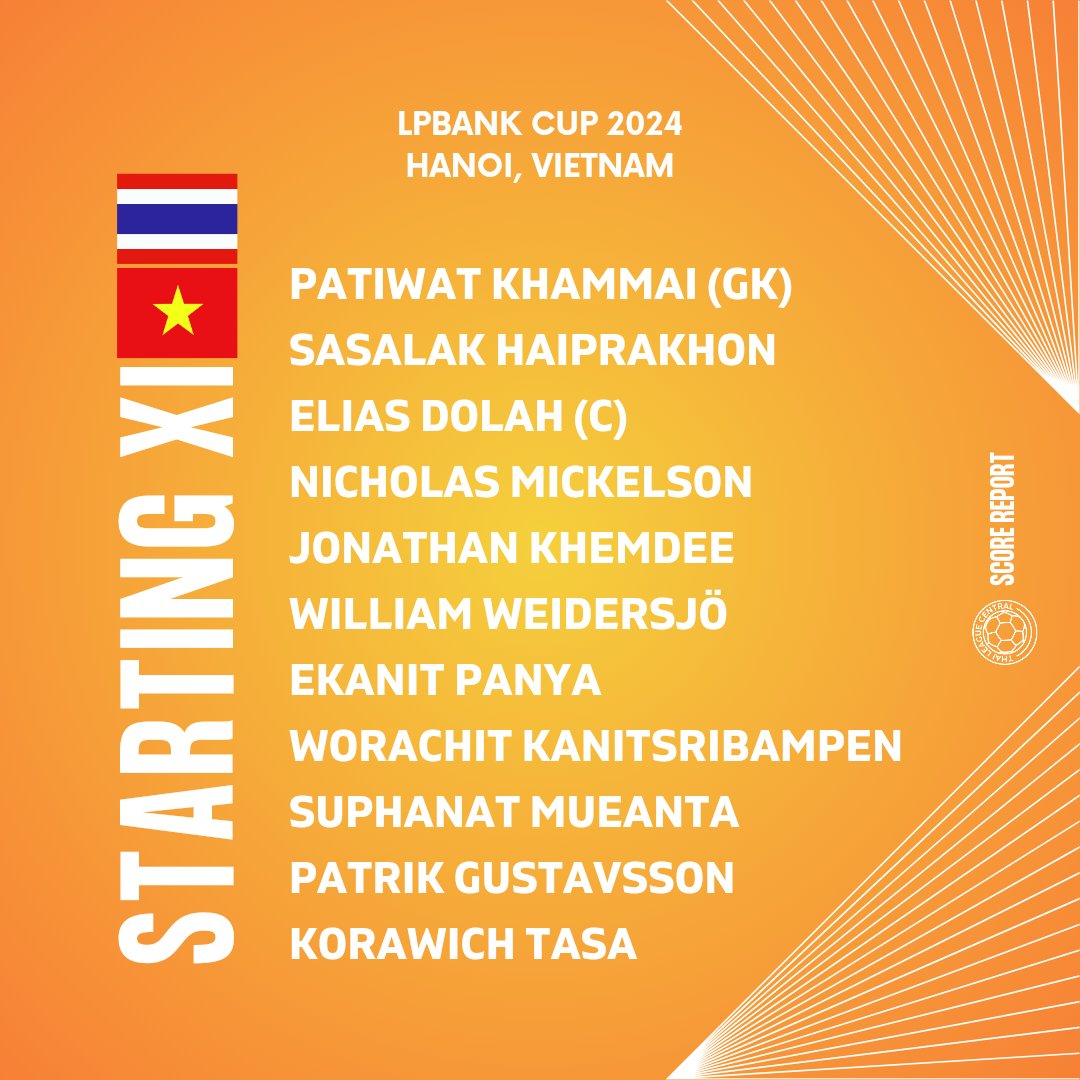 Thai League Central tweet media