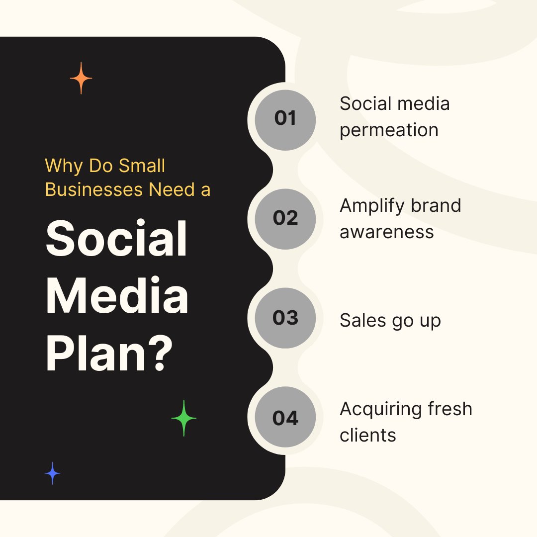 Are you ready to take your business to the next level? Social media marketing is your key to reaching a wider audience, building strong customer relationships, and boosting your post

#SocialMediaMarketing #BusinessGrowth #DigitalMarketing #SinthiaRahman