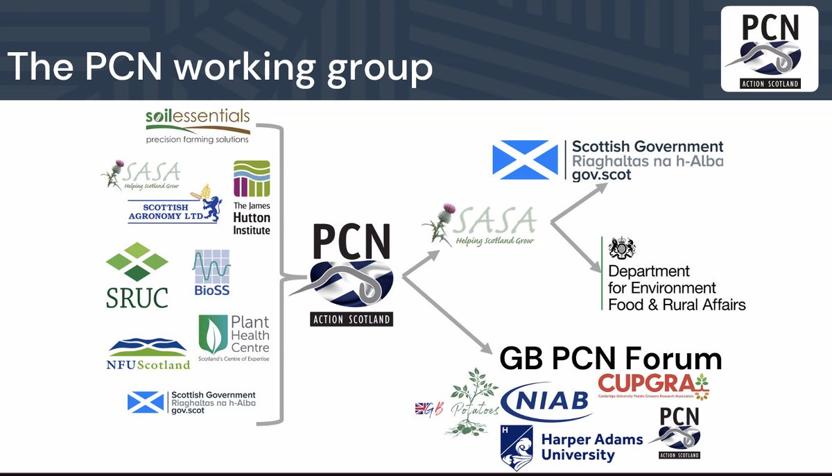 AAB @aabiologists.bsky.social tweet media