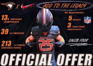 Caleb Foor (@caleb4foor) on Twitter photo After amazing conversations from <a href="/coach_stape/">Garrett Stapleton</a> and <a href="/coach_codd/">Jonathan Coddington</a> I am very blessed to receive an offer from Anderson University. Go Ravens!!!
<a href="/xfactorQB/">Anthony Morelli: X-Factor QB Academy</a> <a href="/NCHSPanthersFB/">North Central Football</a> @CoachHartNC <a href="/CoachWLoggan/">Will Loggan</a> After amazing conversations from <a href="/coach_stape/">Garrett Stapleton</a> and <a href="/coach_codd/">Jonathan Coddington</a> I am very blessed to receive an offer from Anderson University. Go Ravens!!!
<a href="/xfactorQB/">Anthony Morelli: X-Factor QB Academy</a> <a href="/NCHSPanthersFB/">North Central Football</a> @CoachHartNC <a href="/CoachWLoggan/">Will Loggan</a>