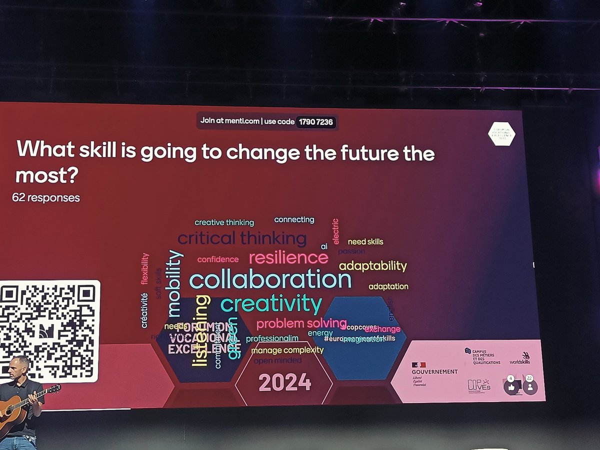 About to start the opening ceremony of the Forum of Vocational Excellence! Looking forward to inspiring discussions, innovative solutions, and building stronger connections in vocational education. The future of skills starts here! #VocationalExcellence #worldskills2024