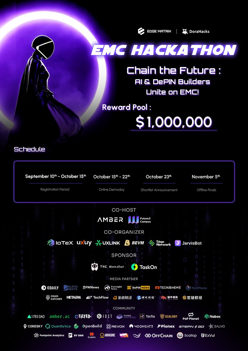 🚀 Chain the Future with the EMC Hackathon on <a href="/DoraHacks/">DoraHacks</a> ! 🚀

With $1,000,000 in rewards, we’re pushing the boundaries of decentralized tech. Ready to make waves? 🌊

Join now 👉 emc.network

👾 Co-hosted by <a href="/ambergroup_io/">Amber Group</a> <a href="/Future3Campus/">Future3 Campus</a>  
🎯 In collaboration with