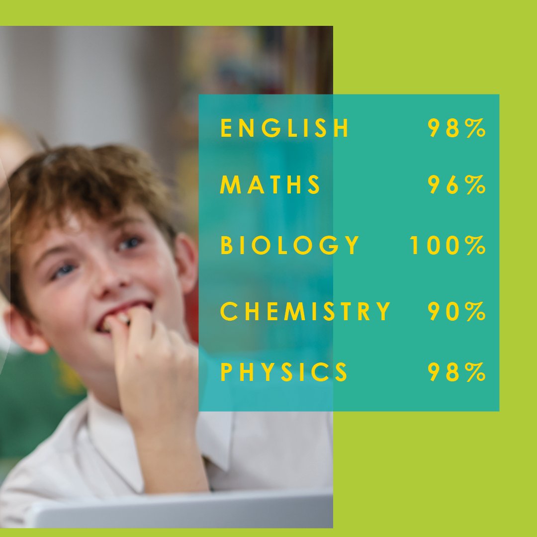 Expert teaching and a well-rounded approach help pupils excel in academics &amp; beyond. Congrats to all  of last year's Y8 for their hard work! 👏 #AcademicExcellence #SeniorSchoolReady #ProudSchool #beedgeborough