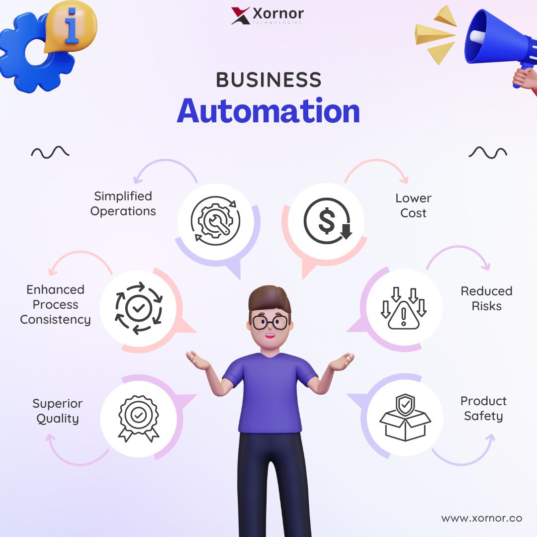 xornortech's tweet photo. 🚀 Transform the way you work with Workflow Automation!🚀

With our automation solutions, you will simplify your processes, increase efficiency, and take your productivity to the next level.

Take the next step towards smarter, smoother operation!

👉Contact us at +91 7009718003 https://t.co/NRJoKXdHvG