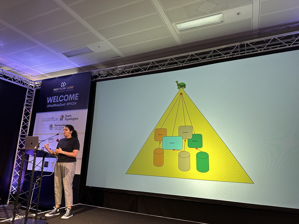 Toli 💻🧘⛹️ tweet media