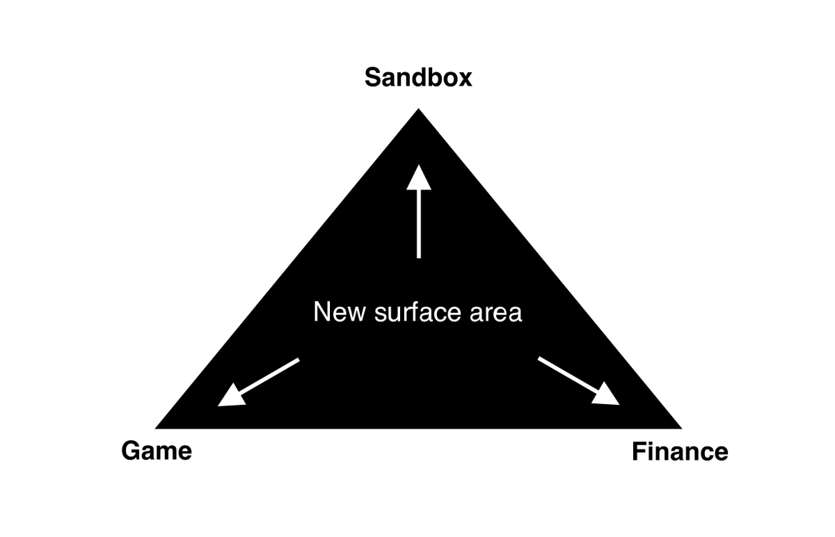 Peter / 1k(x) tweet media