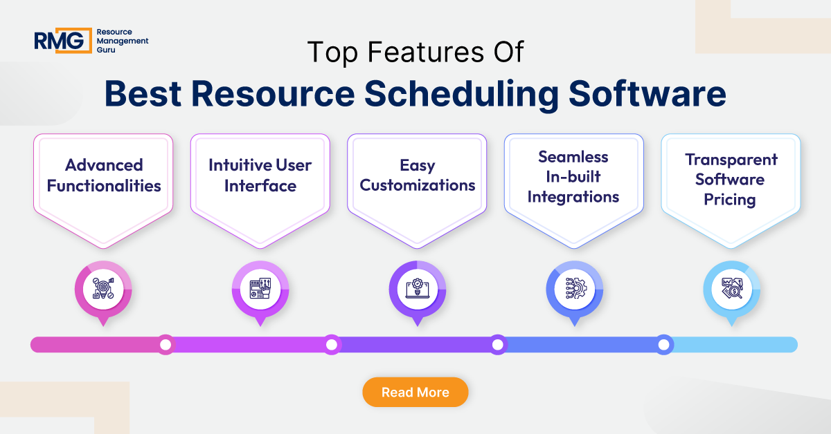 RM_Guru_'s tweet image. Want to see which software has what you need? Dive into our top 10 list and find the perfect solution for your business!
bit.ly/3WEFQhk

#resourcescheduling
#resourceschedulingsoftware
#bestresourceschedulingsoftware