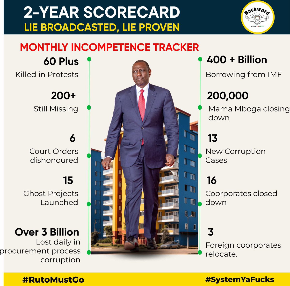 The devil came to us in a wheelbarrow pushed by the church 😌.