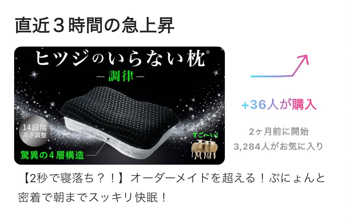 ヒツジのいらない枕　2020年クラウドファンディング商品 ヒツジのいらない枕 2020年クラウドファンディング商品