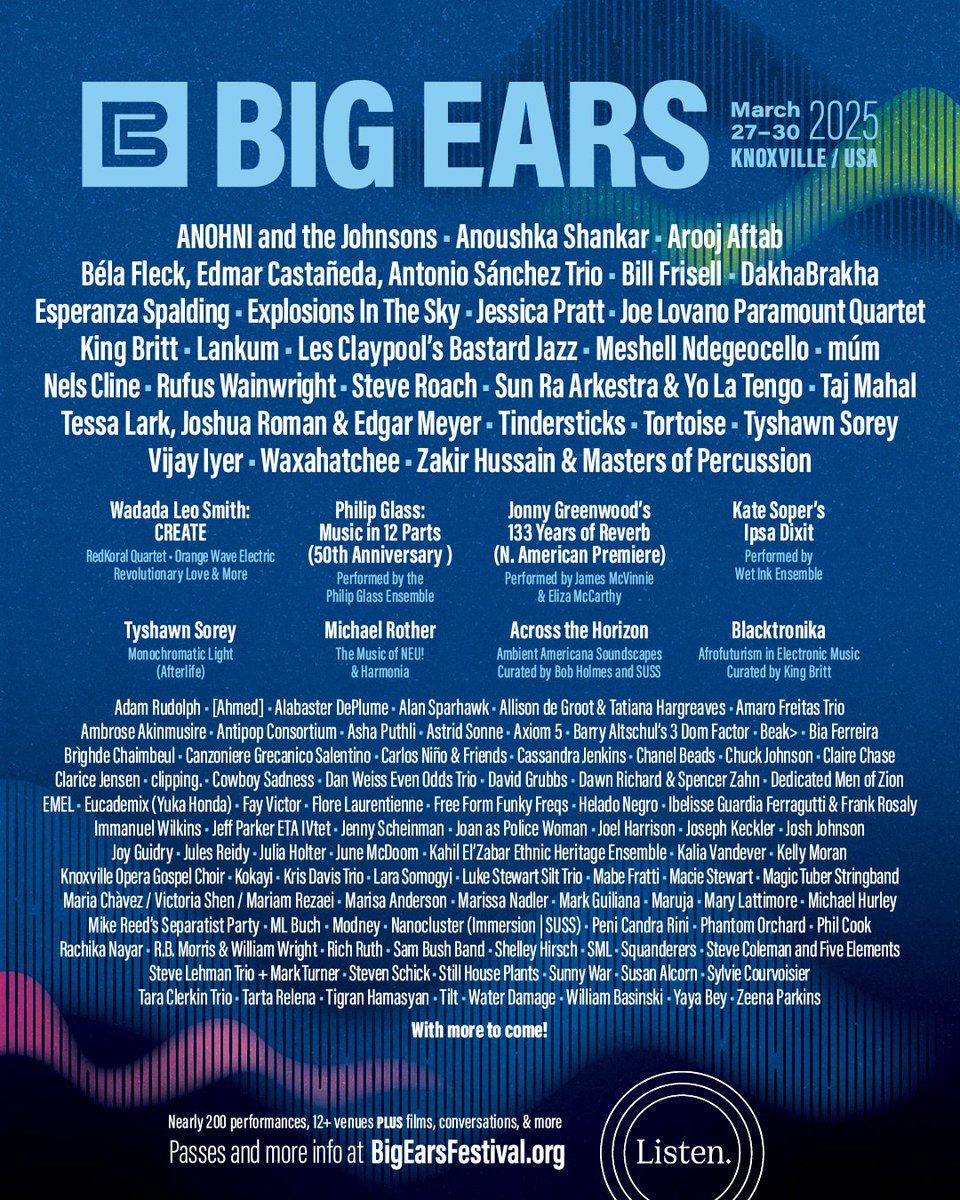 lineup