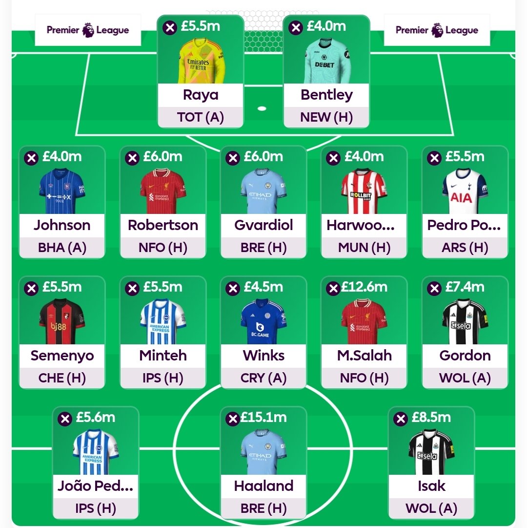 FPLHowe's tweet image. 🌍 OR: 61K
📤 OUT: Quansah
📥 IN: Robertson
🏦 £0.3m ITB
♻️ 1/2 Free Transfers Used
📋 Notes:

Waited a bit too long with the Quansah transfer and not 100% certain on Robbo but I like LIV's defensive numbers. Quite happy with how the season is going so far.

#FPL #GW3 #fantasyPL