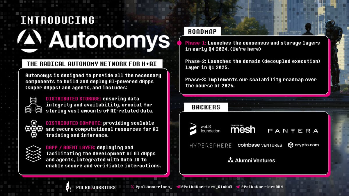 PolkaWarriors (@polkawarriors_) on Twitter photo Introducing <a href="/AutonomysNet/">Autonomys | AI3.0</a>: The Radical Autonomy Network for Humans & AI.
The team aims to reshape AI field by providing a #decentralized infrastructure that delivers high-performance storage, computing, & cutting-edge consensus mechanisms for a secure & scalable AI environment. Introducing <a href="/AutonomysNet/">Autonomys | AI3.0</a>: The Radical Autonomy Network for Humans & AI.
The team aims to reshape AI field by providing a #decentralized infrastructure that delivers high-performance storage, computing, & cutting-edge consensus mechanisms for a secure & scalable AI environment.