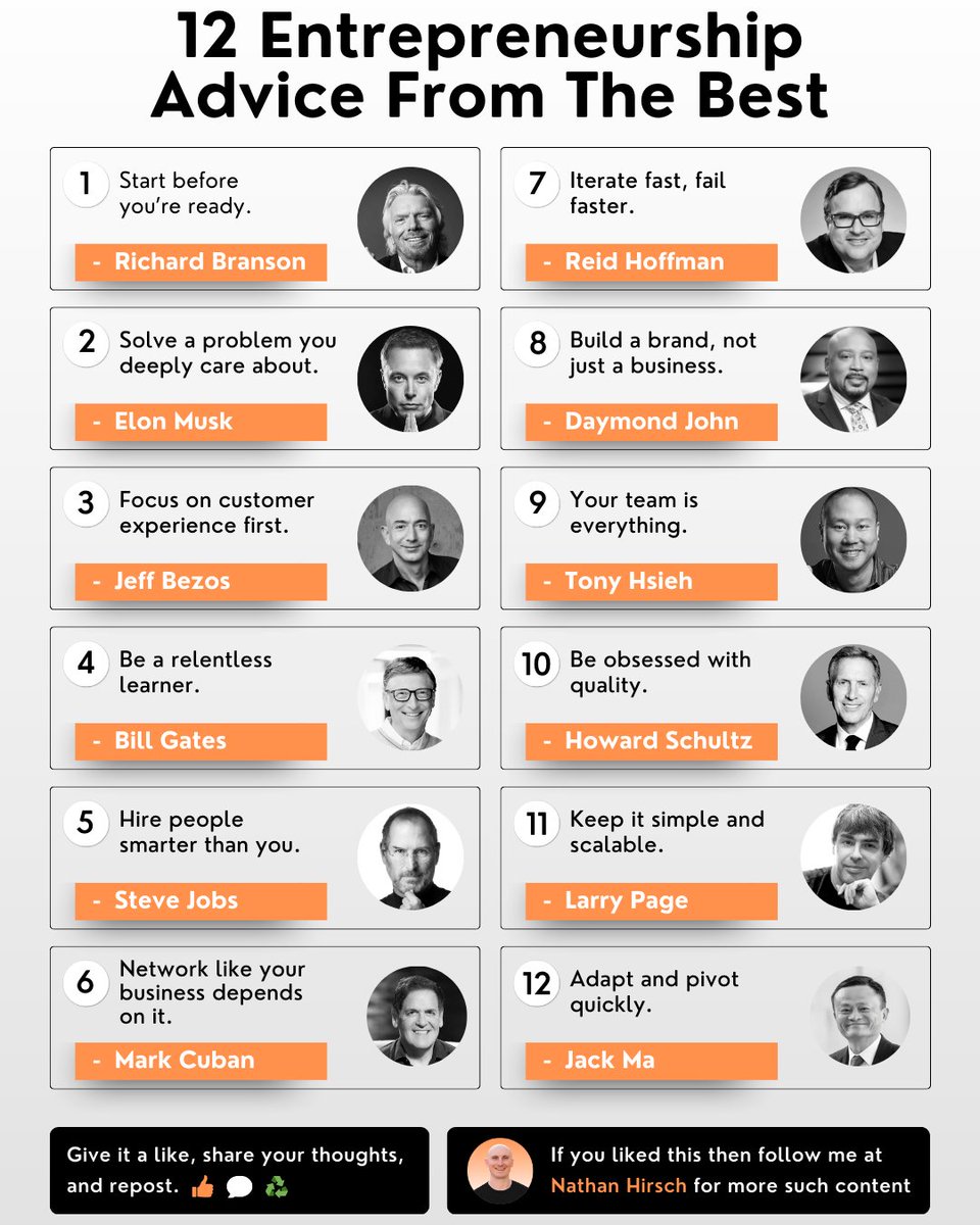 I love reading and learning from people who have already done it.

I listen to podcasts, watch interviews, read books to learn from them.

I’ve even been on 900+ podcasts myself and talked to many cool entrepreneurs.