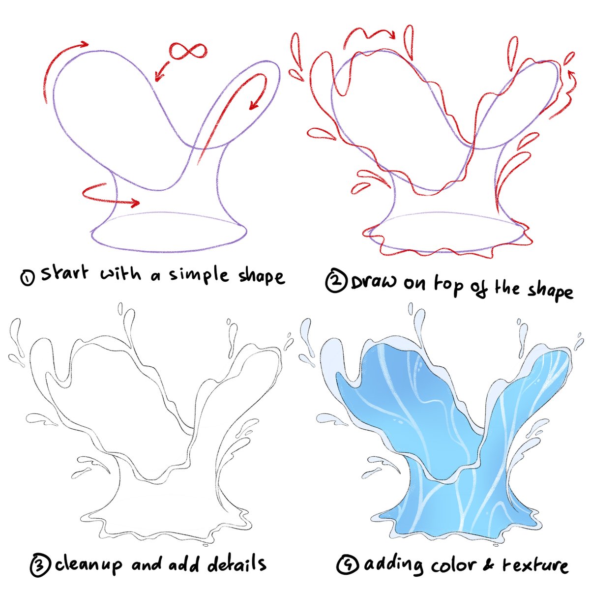 MitchLeeuwe's tweet image. Let&apos;s draw effects. A tread full with tips about it!