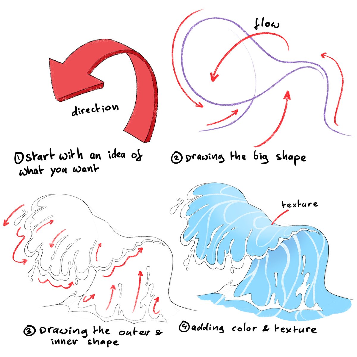 MitchLeeuwe's tweet image. Let&apos;s draw effects. A tread full with tips about it!