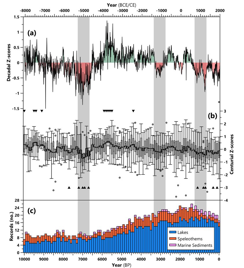 Matthew J Jacobson (@jacobsonmj_) on Twitter photo New article <a href="/HoloceneJ/">The Holocene</a> - "Holocene hydroclimate synthesis of the Aegean: Diverging patterns, dry periods and implications for climate-society interactions" - thread coming soon :)
journals.sagepub.com/doi/10.1177/09… New article <a href="/HoloceneJ/">The Holocene</a> - "Holocene hydroclimate synthesis of the Aegean: Diverging patterns, dry periods and implications for climate-society interactions" - thread coming soon :)
journals.sagepub.com/doi/10.1177/09…