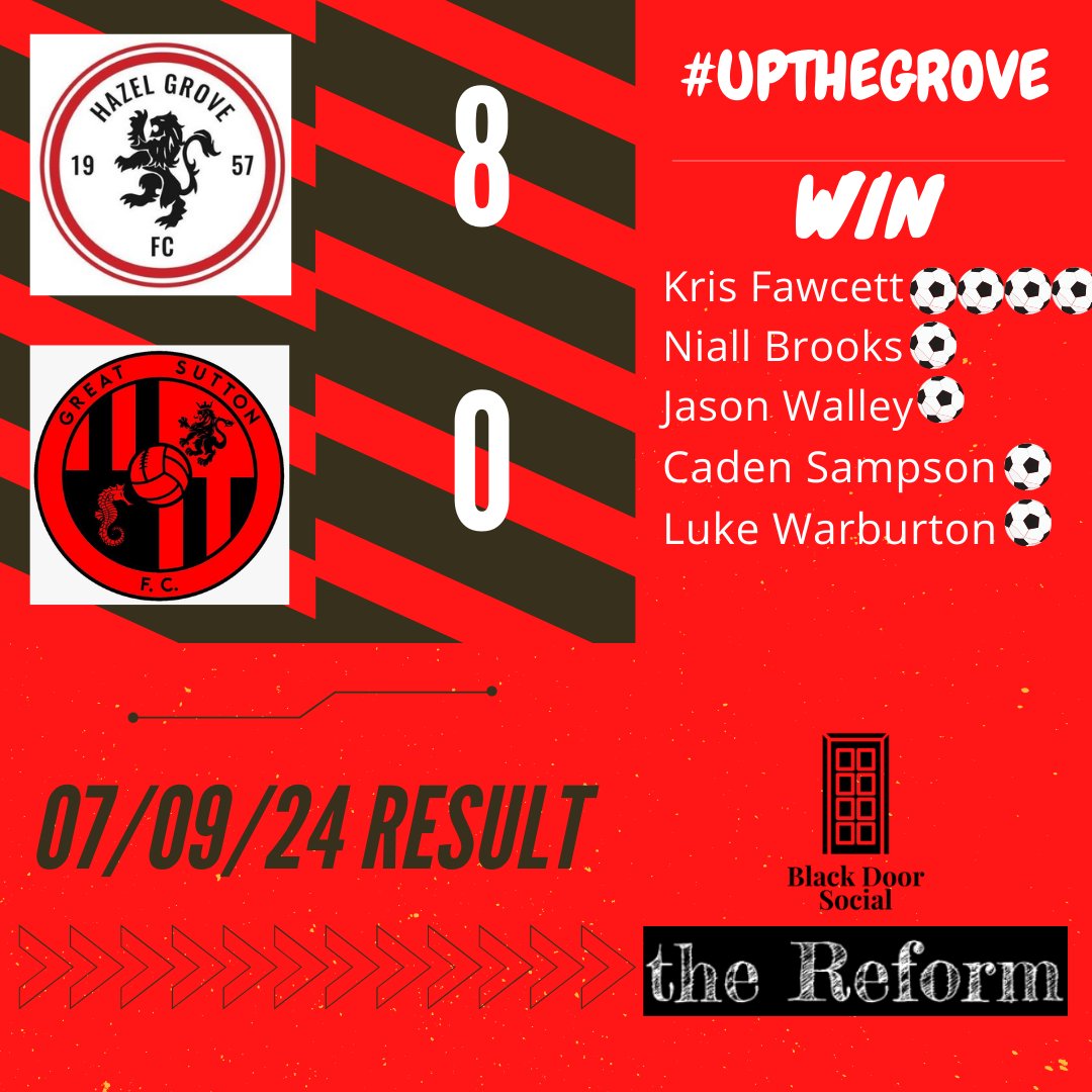 Grove are THROUGH to the #CheshireCup 2nd round🔥

Managers comments:
''A comfortable win from start to finish. Some nice goals &amp; cracking result!

MOM goes to Kris Fawcett. Scoring some great goals including one from well in his own half!''

UP THE FRICKIN' GROVE!⚽️

#upthegrove